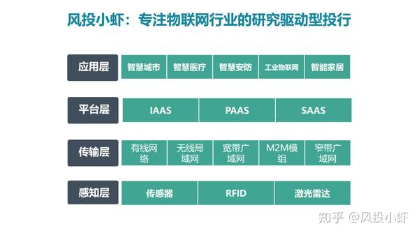 融资顾问市场分析(融资顾问的职责是什么)揭阳市