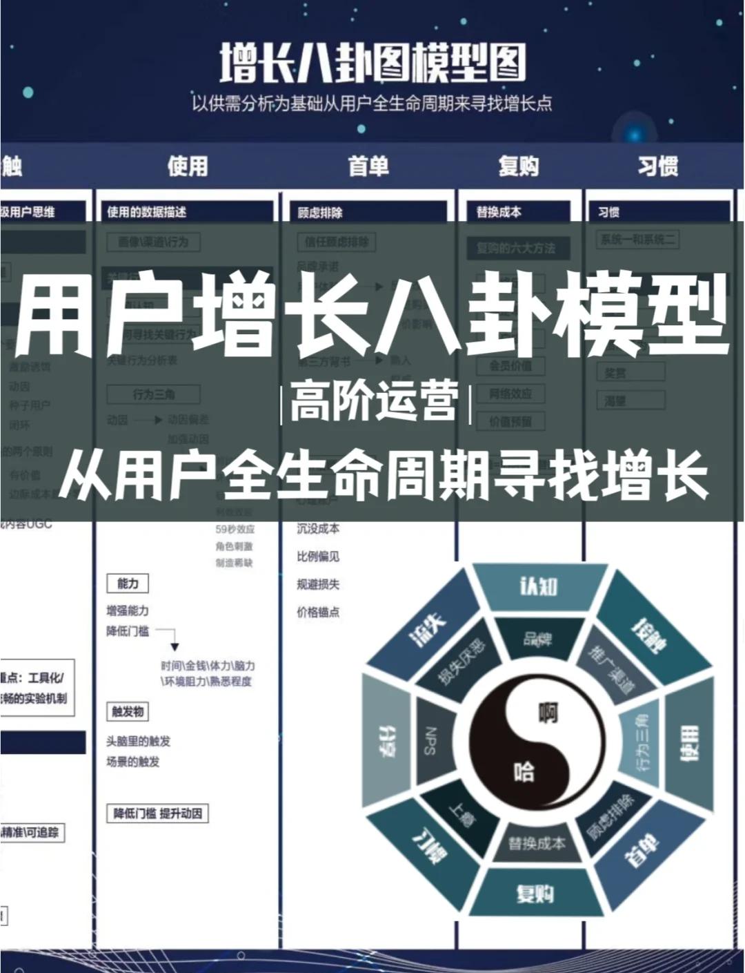 资本路径规划增长(资本化道路什么意思)揭阳市
